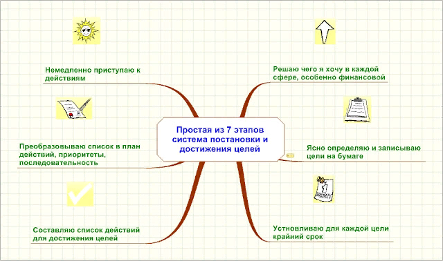 Горячая ванна