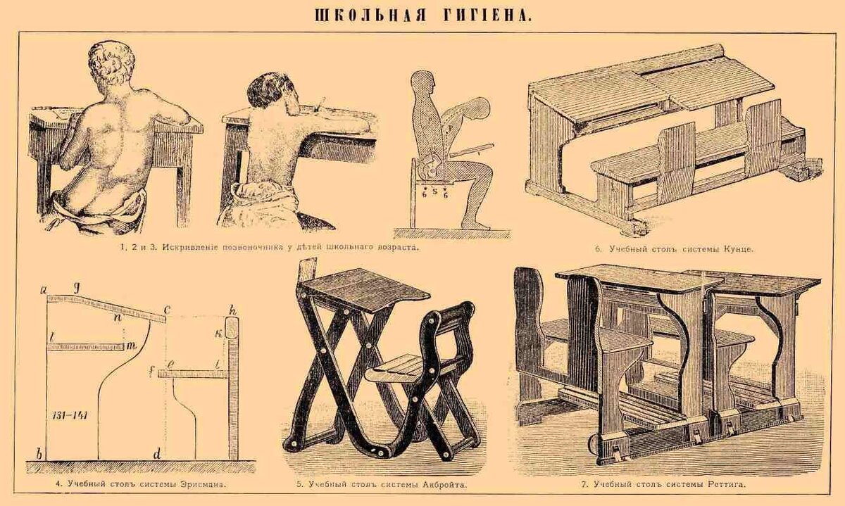 Парты конструкции ф.ф. Эрисмана