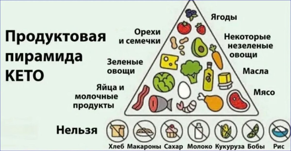 фото с сайта yandex.ru