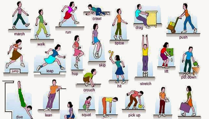 Задумайтесь о действиях которые делаете.