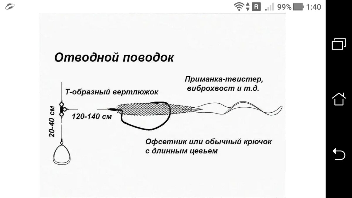 Схема отводного поводка на спиннинг