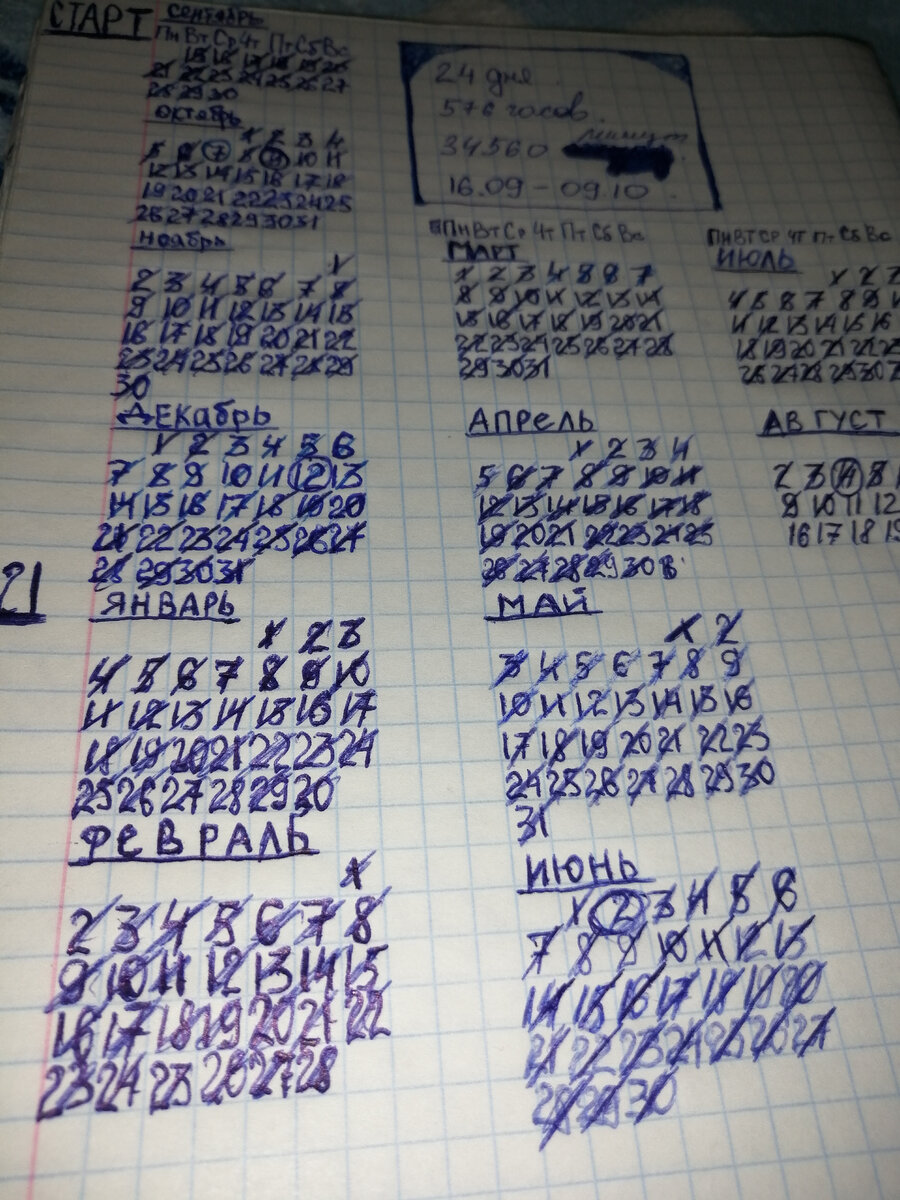 Календарь, который изначально состоял из 2ух месяцев. 