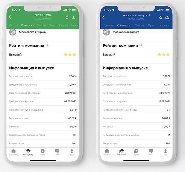 Выбор облигаций