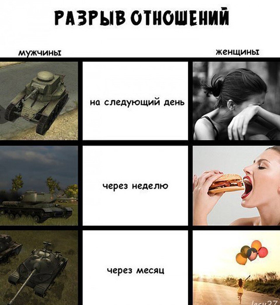 Разрыв отношений с турцией. Разрыв отношений. После разрыва отношений. Разрыв отношений картинки. Приколы про разрыв отношений.