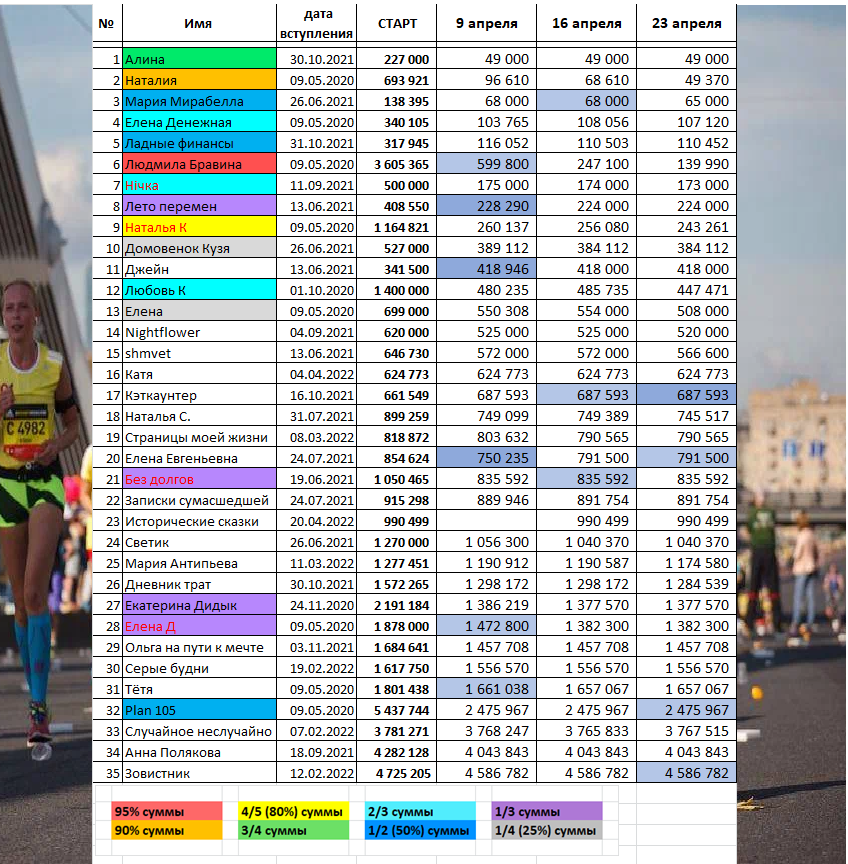 рахмат фото. эътибор учун рахмат. чон рахмат картинка. сайт рахмат102 результаты. 254.