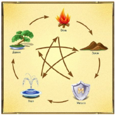 Здесь тоже слегка все скруглили, но мне в целом картинка нравится