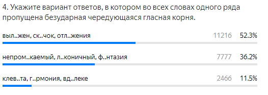 Правильный ответ: выложен, скачок, отложения.