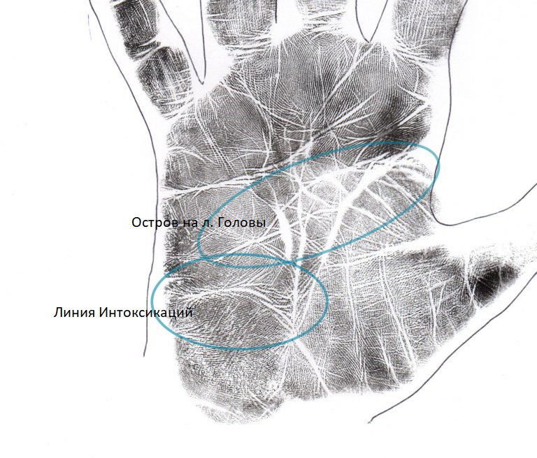волшебство в руках. у святых в ладонях штыри. у святых в ладонях штыри. руки к небу. капелька добра.