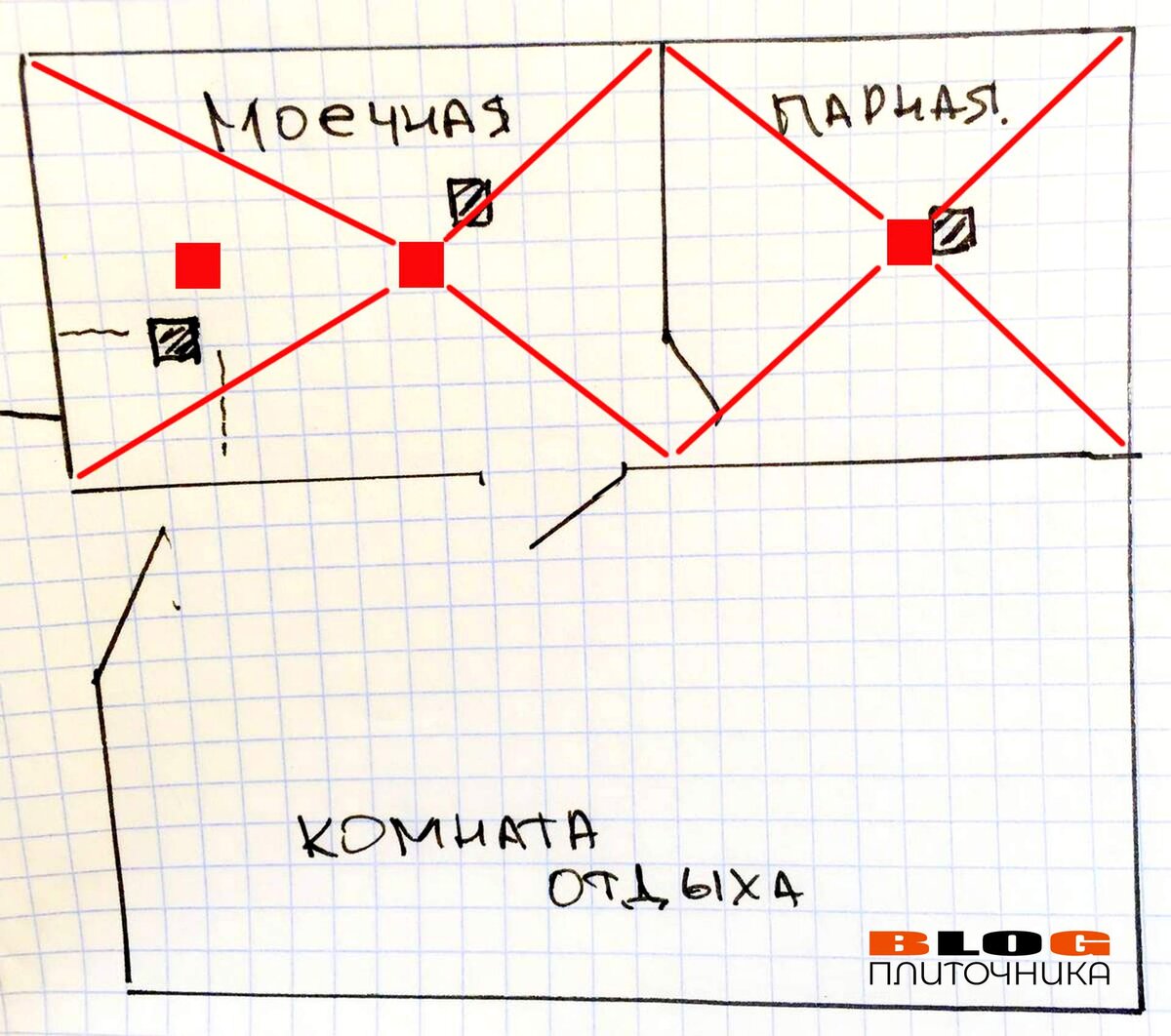 Укладка плитки в туалете