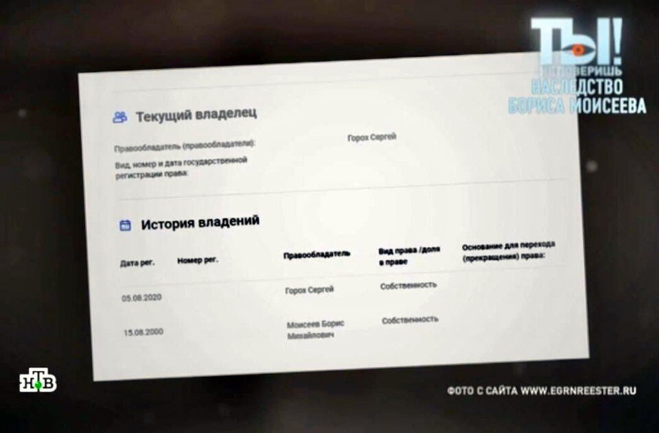     Директор Бориса Моисеева завладел его квартирой два года назад