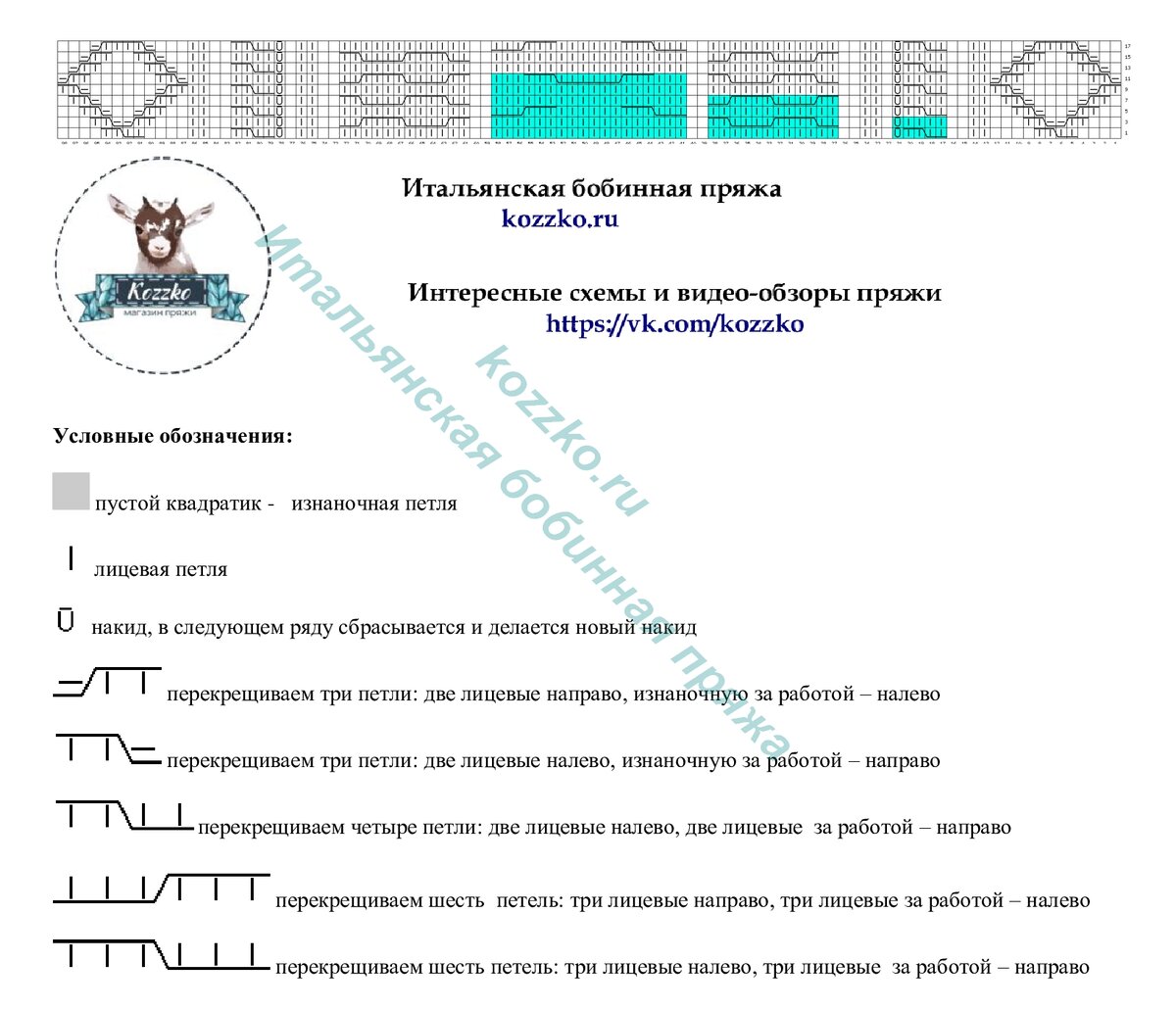  22 брендовых свитера со схемами