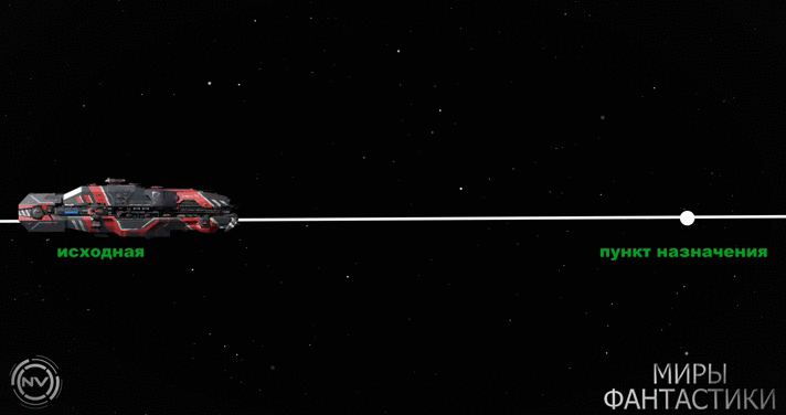 Бухой двигатель. Билл - герой галактики (Гарри Гаррисон)