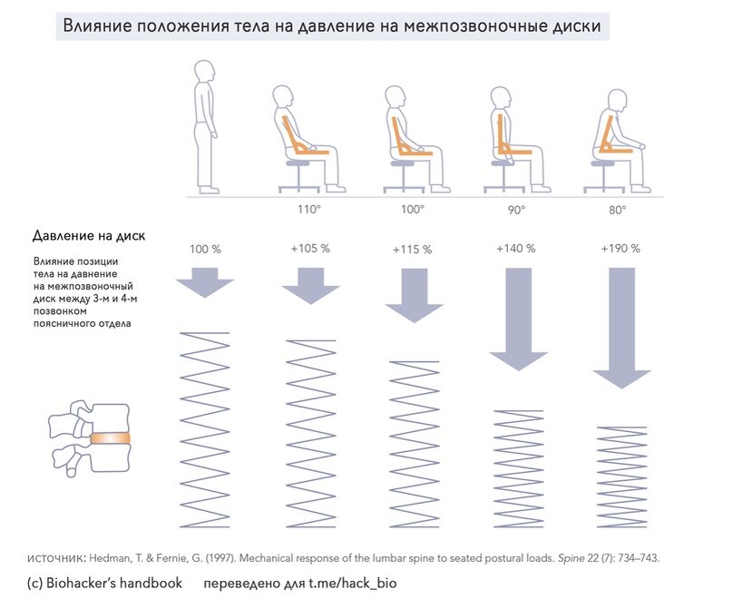 Создать карусель             Добавьте описание