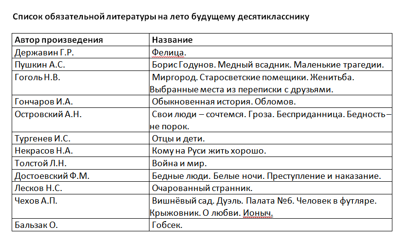 скриншот автора