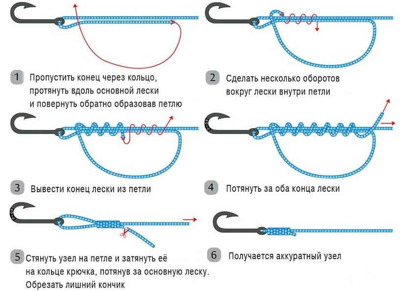 Как правильно привязать крючок к леске - 12 рыболовных узлов