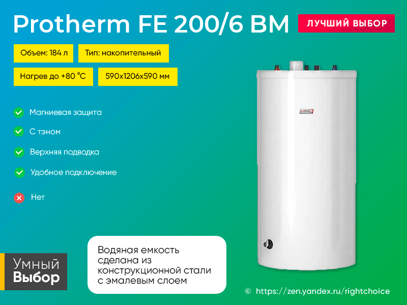 Водонагреватель рейтинг 2023. Лучшие бойлеры 150-200 литров. Protherm Fe 200 BM. Hajdu aq ind150sc. Хороший бойлер.