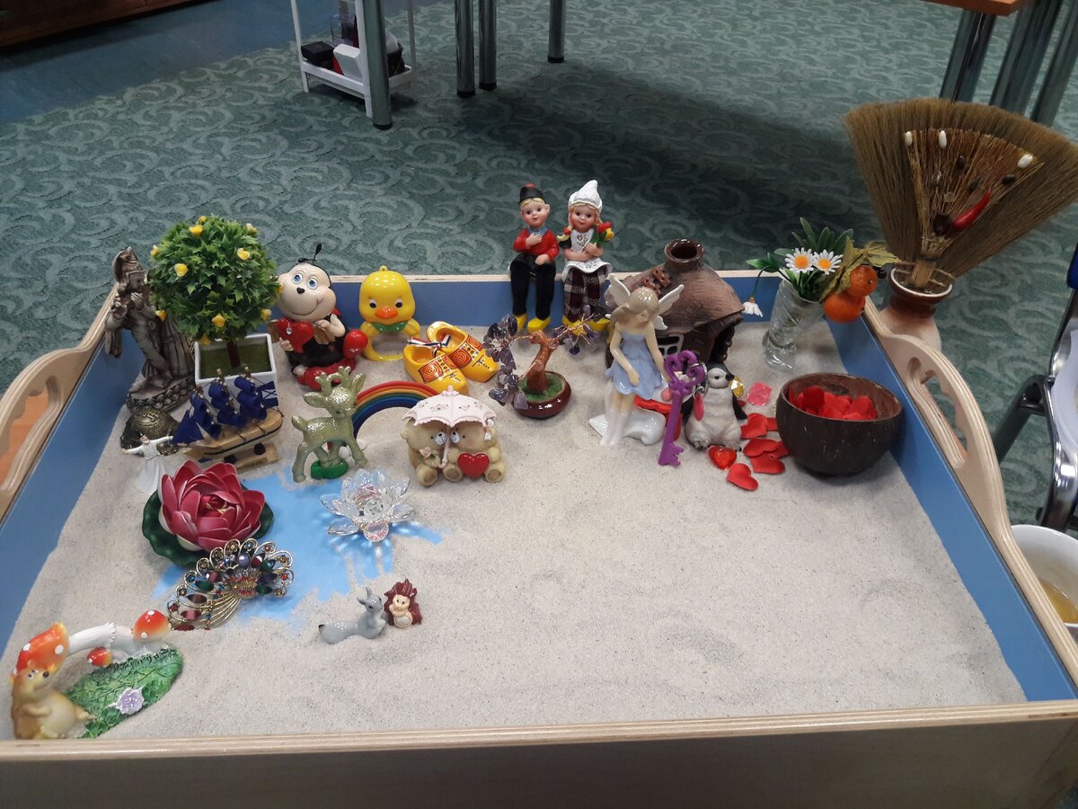 Итоги моей песочницы