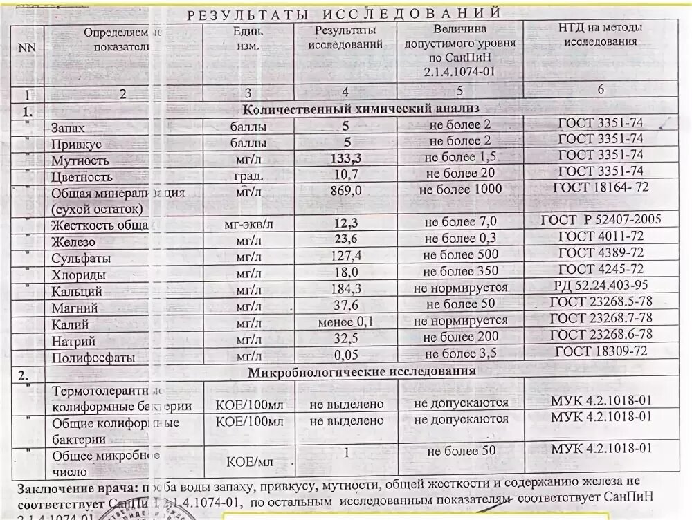 Фото взято для иллюстрации.Источник Яндекс.Картинки