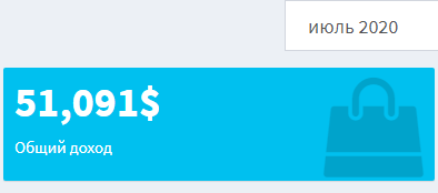 Доход за день