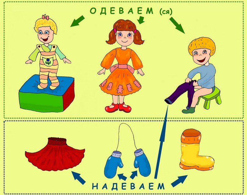 Надеть и одеть картинки