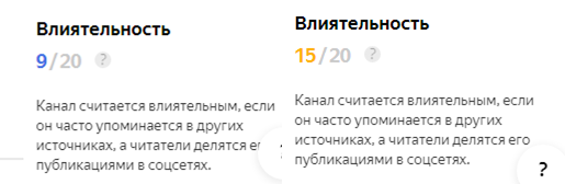 Разница в одну неделю 