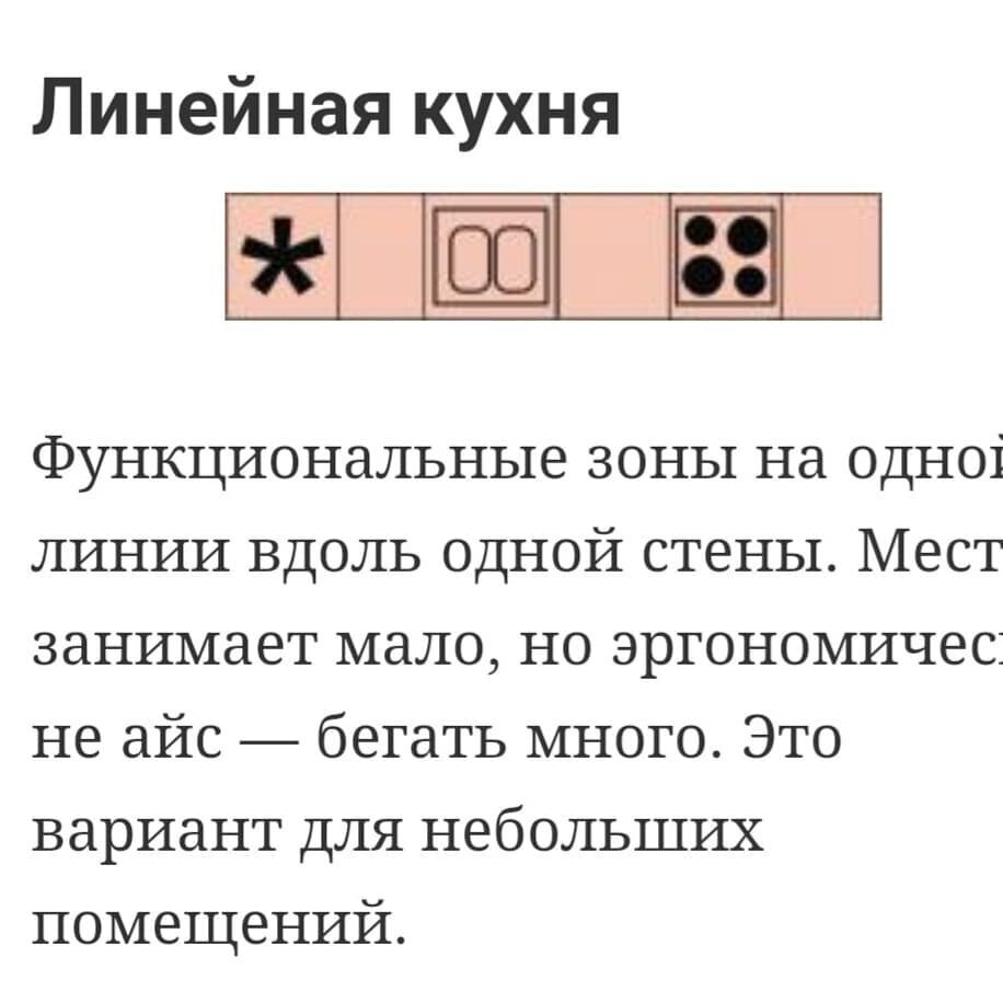 Линейная планировка кухонного гарнитура
