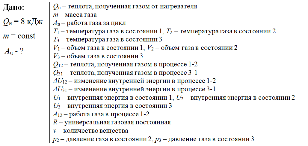 ЕГЭ по физике. Задача 30 (17). Работа идеального газа за цикл