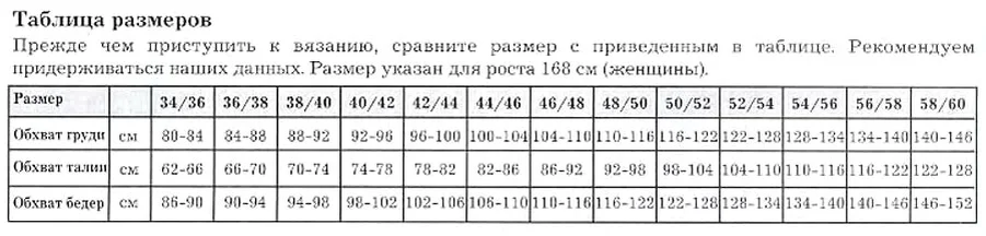 Таблица размеров для женщин
