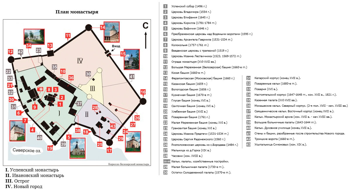 План монастыря. Кирилло-Белозерский монастырь схема. Кирилло-Белозерский монастырь план схема. Кириллов монастырь план. Башни Кирилло-Белозерского монастыря схема.
