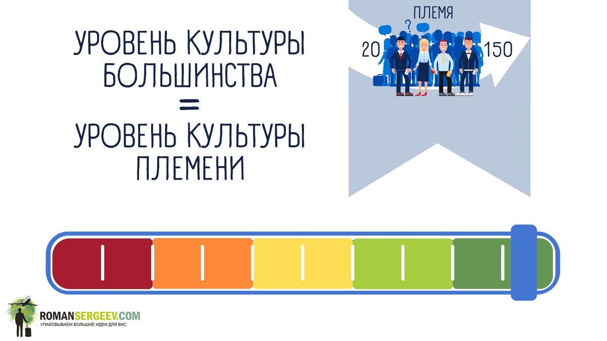 "Ну не могу я там работать... меня всё бесит.. Все подходы, поведение, отношение. Они вообще не ценят людей.-7