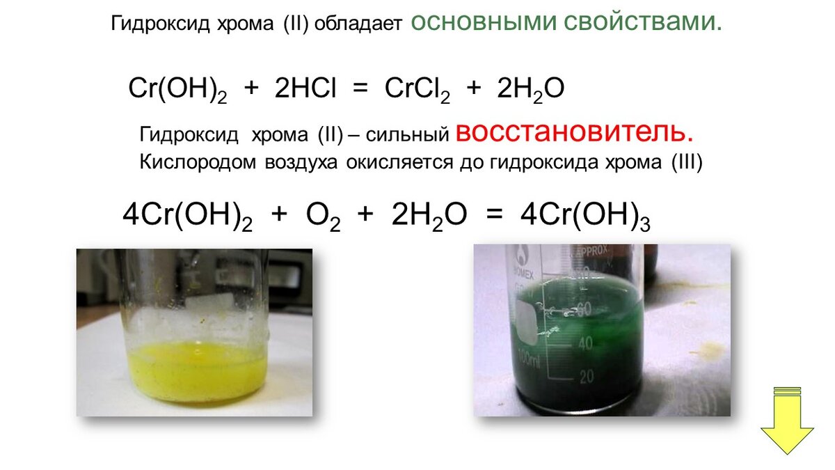 Сернистая кислота гидроксид железа iii. Гидроксид хрома 2 осадок. Гидроксид хрома 2 цвет. Гидроксид хрома 2 в гидроксид хрома 3. Гидроксид хрома 3 цвет.