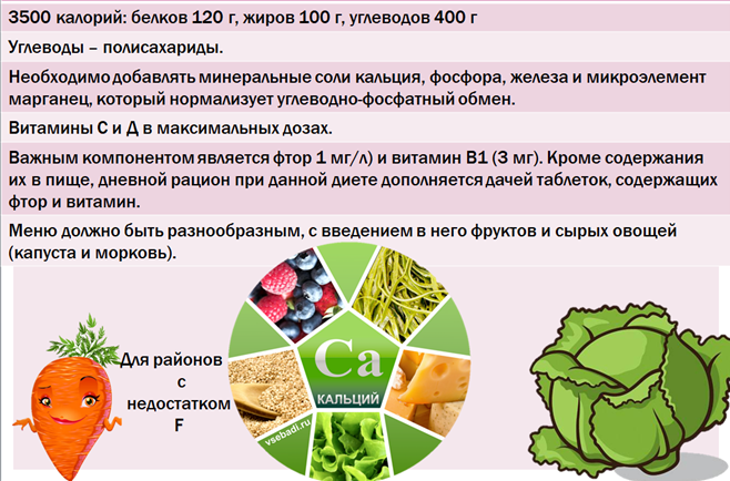 Как питаться так, чтобы зубы никогда не болели? Самые полезные продукты для зубов. Ядовит ли фтор в зубной пасте? Ответ здесь.