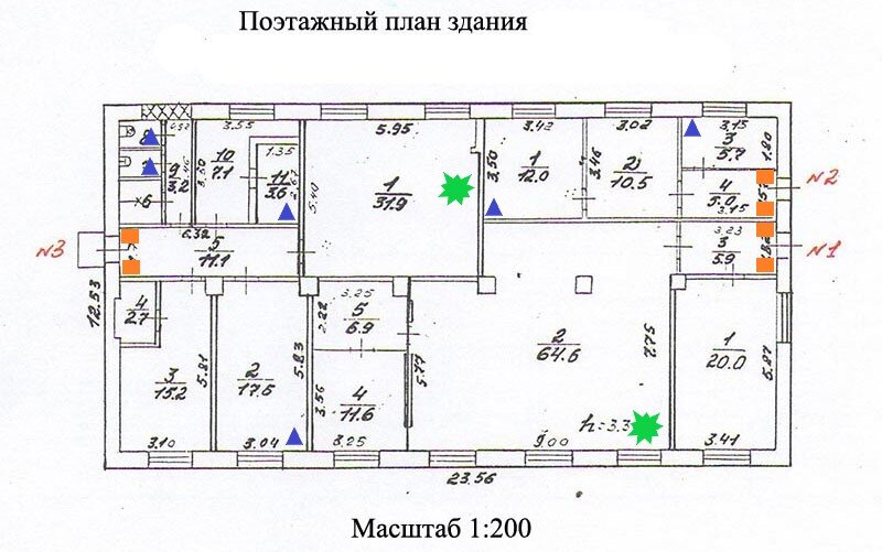 План точку организация