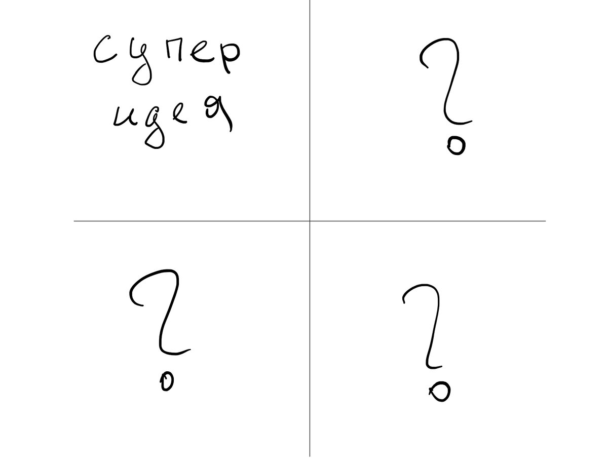 Все вопросительные знаки будут Ответы в статье