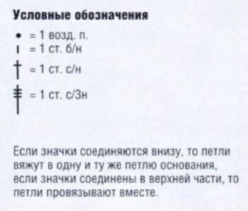 Источник: http://www.trend-city.ru/azhurnyy-uzor-kruchkom-15
