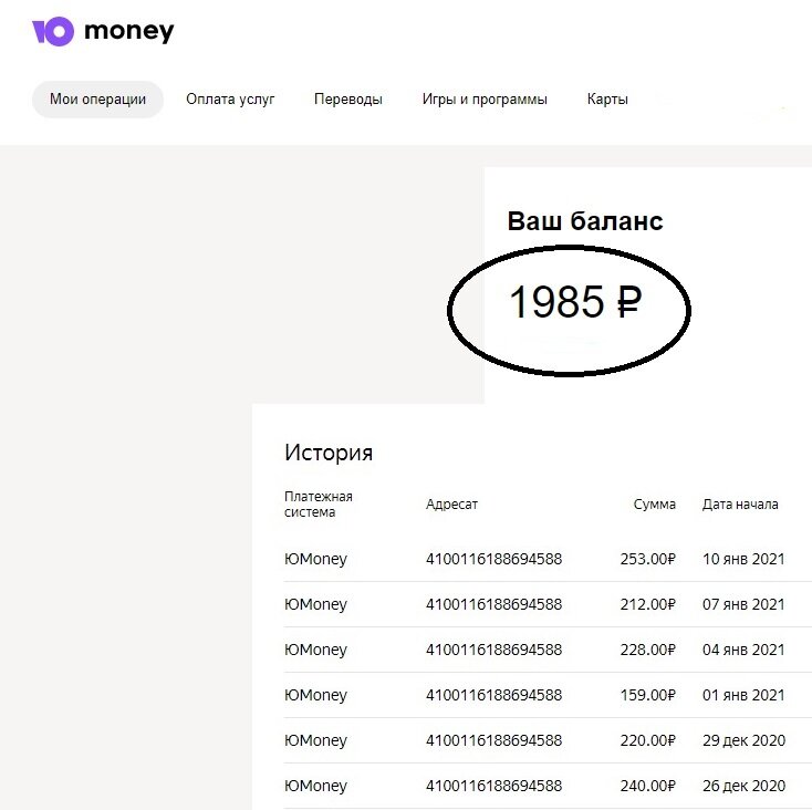 монетизация с Дзена, итоги 1 месяца, с 9 декабря по 9 января, мой первый месяц на монете