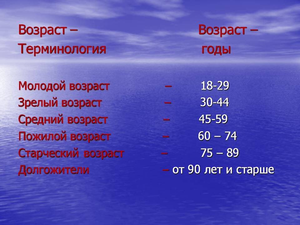 Младше возрастная. Возраст. Средний Возраст. Пожилым считается Возраст. Какой Возраст считается зрелым?.