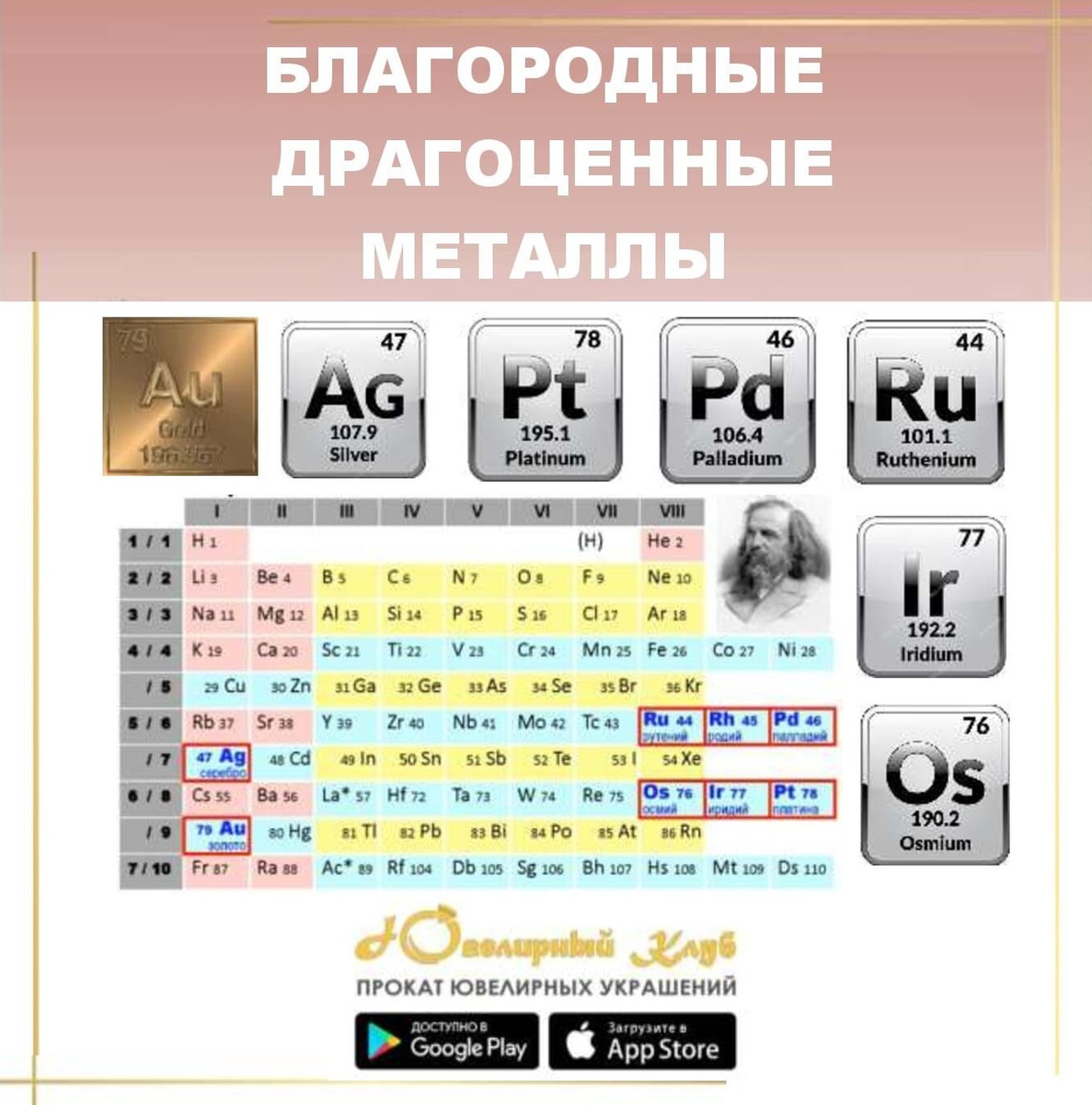 Слайд поста сообщества "Ювелирный Клуб" в социальных сетях
