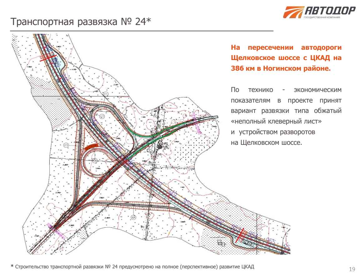 Развязка цкад дмитровское шоссе схема