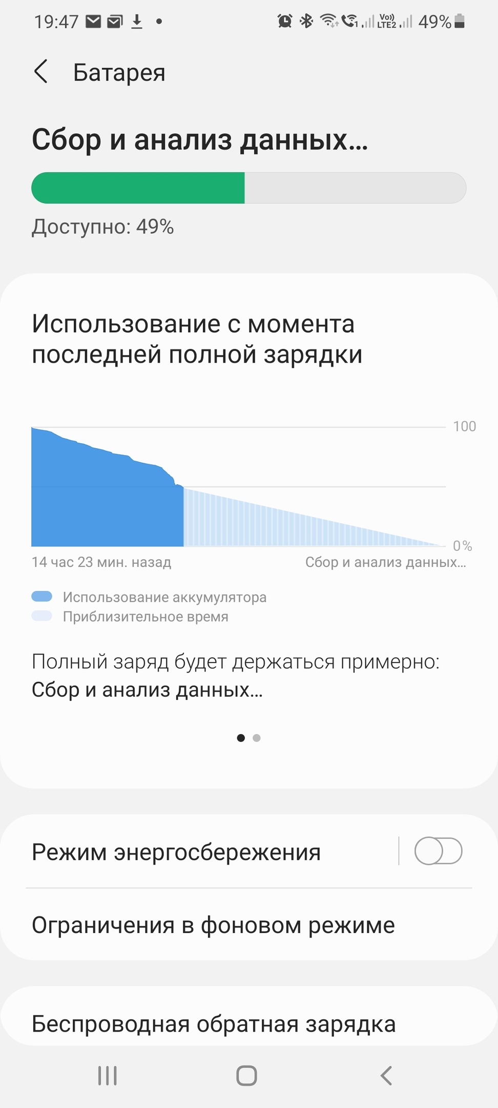 Впечатления реального покупателя Samsung Galaxy S21 Ultra: хорошие аккумулятор и звук, но ужасная камера1