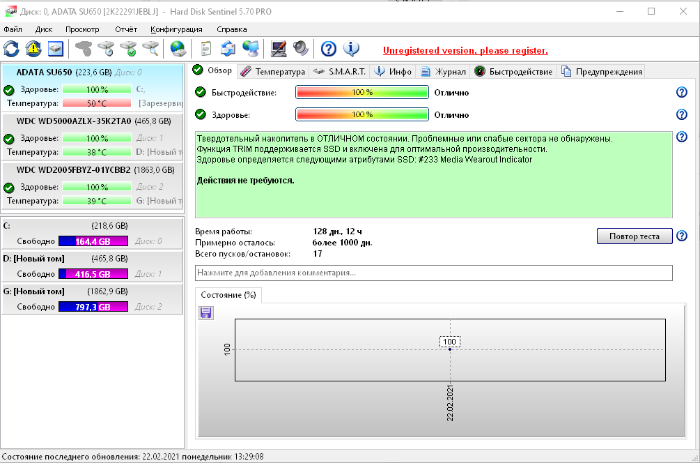 Диагностика hdd диска. HDD Sentinel. Жёсткий диск Загружен на 100. Производительность жесткого диска. SSD диск c Загружен на 100.
