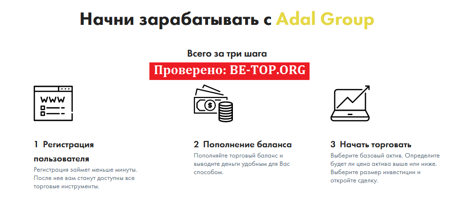 Возможность снять деньги с "AdalGroup" не подтверждена.