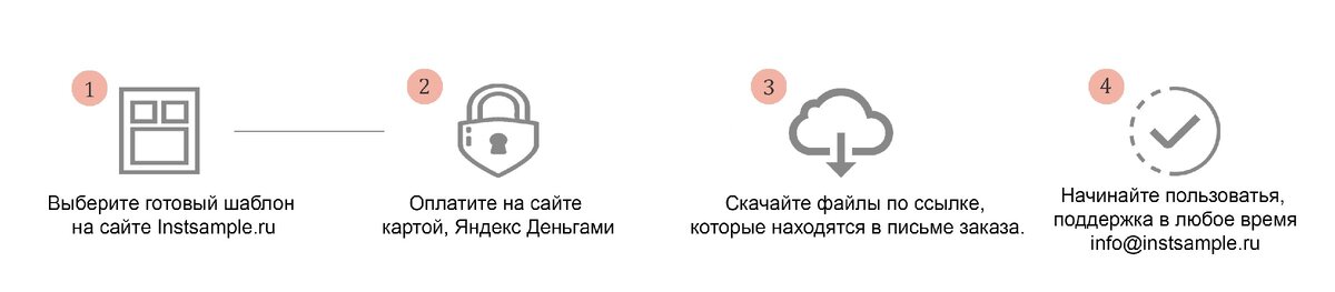 Переходим на сайт instsample.ru и выполняем указанные выше действия!
