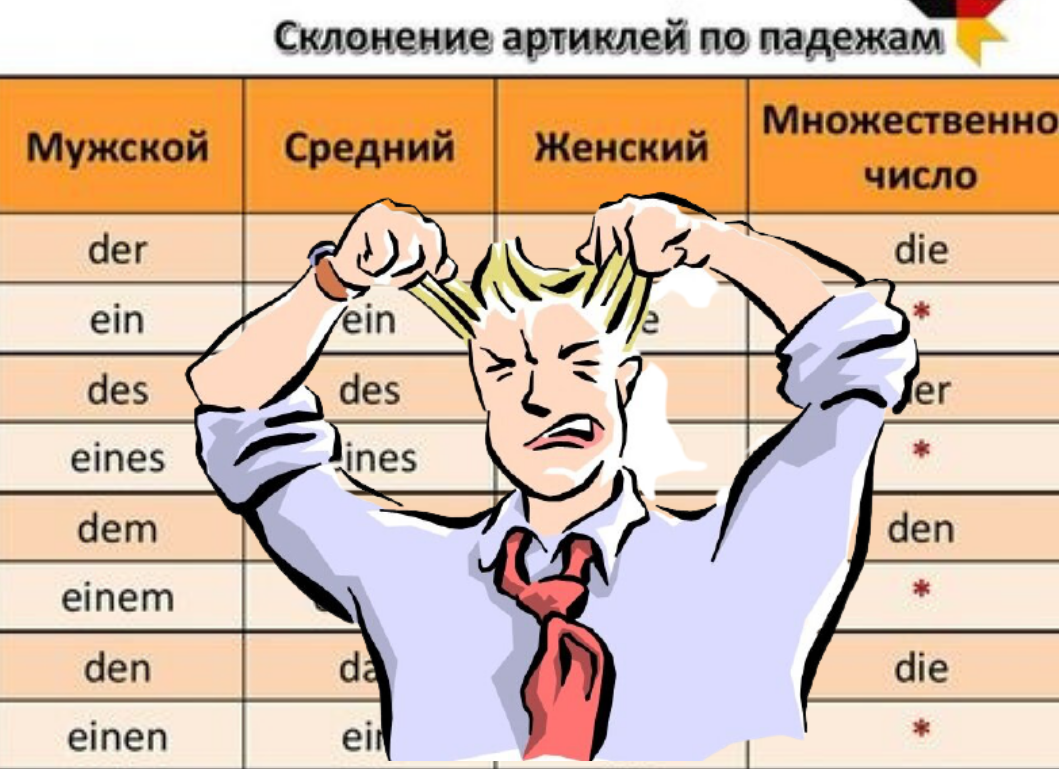 Яндекс картинки и немного творчества в Канве