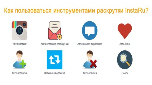 Пользоваться сервисом. Видео как пользоваться сервисом. Как пользоваться сервисом нон.