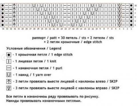 фото взято с просторов интернета.