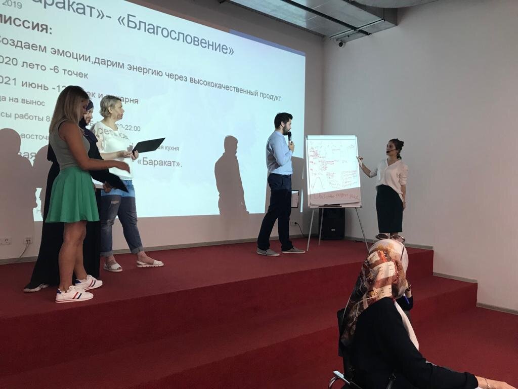 Выступление перед  людьми 