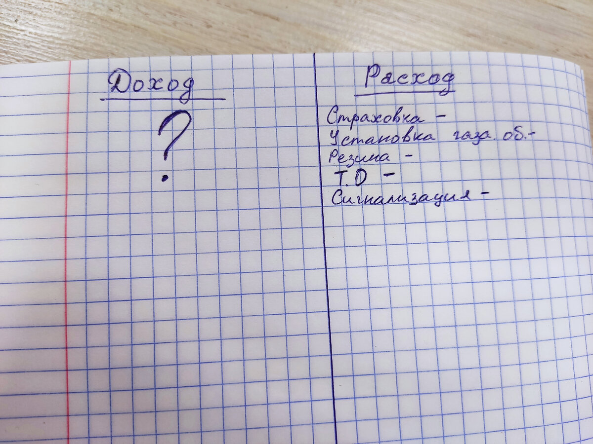 Пример, как вести учёт