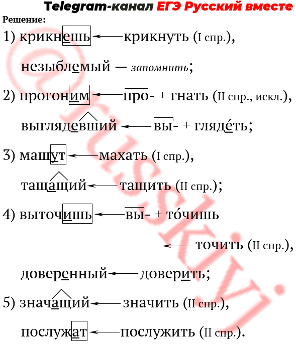Алгоритм 12 задания егэ. 12 Задание ЕГЭ. 12 Задание ЕГЭ русский. Задание 12 ЕГЭ русский теория таблица. Теория 12 задания ЕГЭ по русскому.