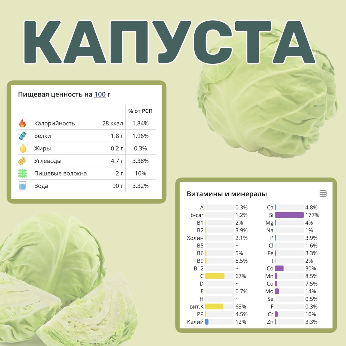 Листай галерею, чтобы посмотреть сравнение
